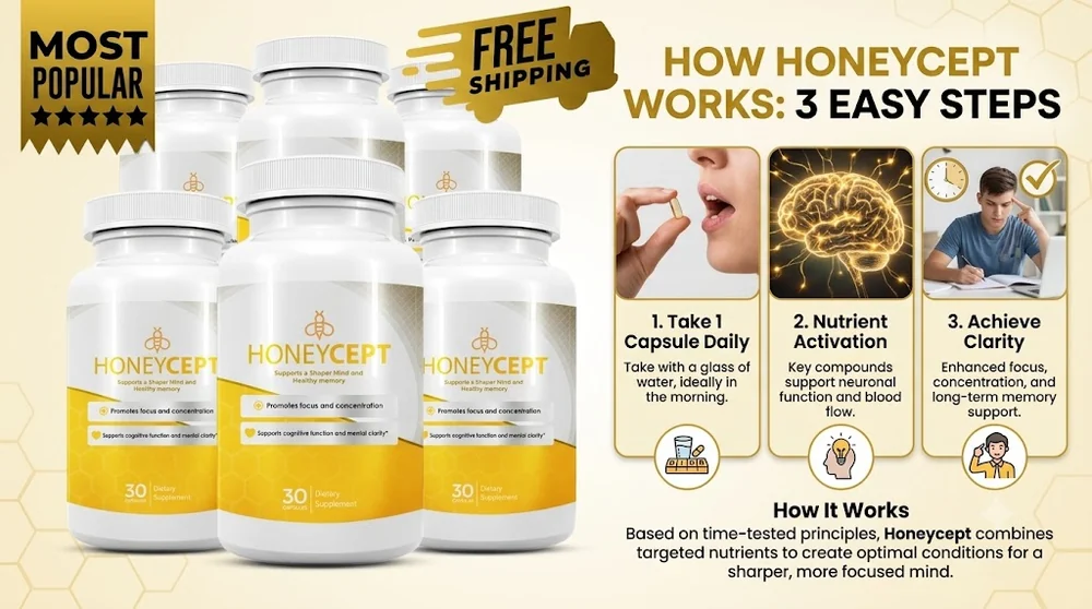 Honeycept daily routine overview